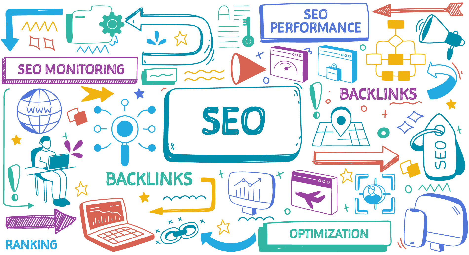 Ilustração criativa sobre SEO mostrando conceitos como backlinks, otimização, performance, ranking e monitoramento de sites.